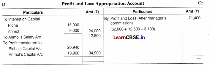 CBSE Sample Papers for Class 12 Accountancy Set 1 with Solutions 16