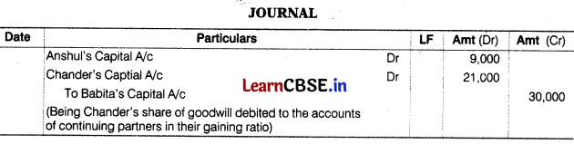 CBSE Sample Papers for Class 12 Accountancy Set 1 with Solutions 17