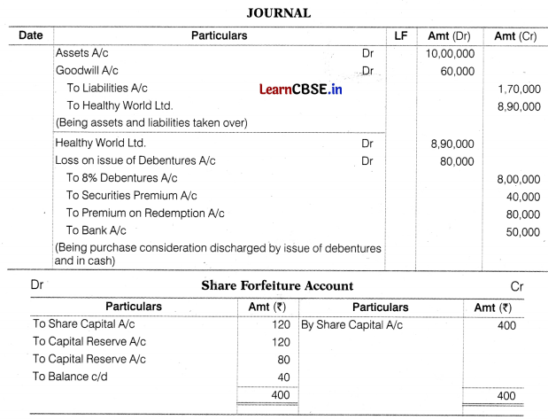 CBSE Sample Papers for Class 12 Accountancy Set 1 with Solutions 21