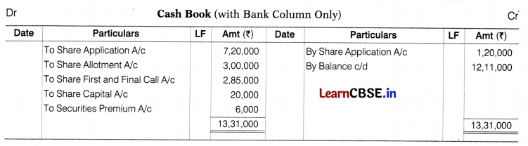 CBSE Sample Papers for Class 12 Accountancy Set 1 with Solutions 35