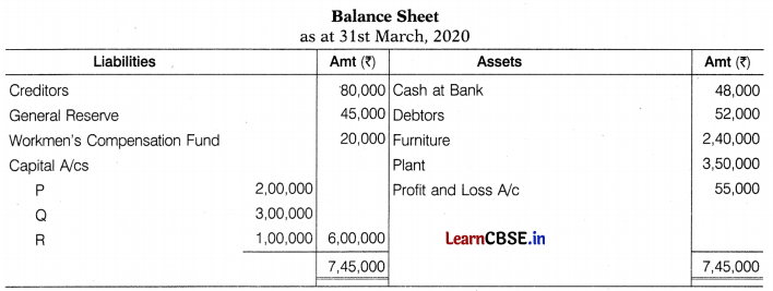 CBSE Sample Papers for Class 12 Accountancy Set 2 with Solutions 10