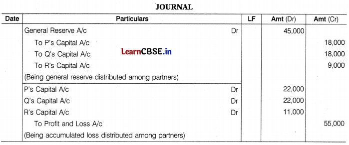 CBSE Sample Papers for Class 12 Accountancy Set 2 with Solutions 12