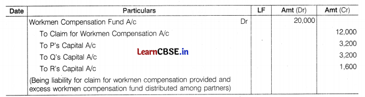 CBSE Sample Papers for Class 12 Accountancy Set 2 with Solutions 13