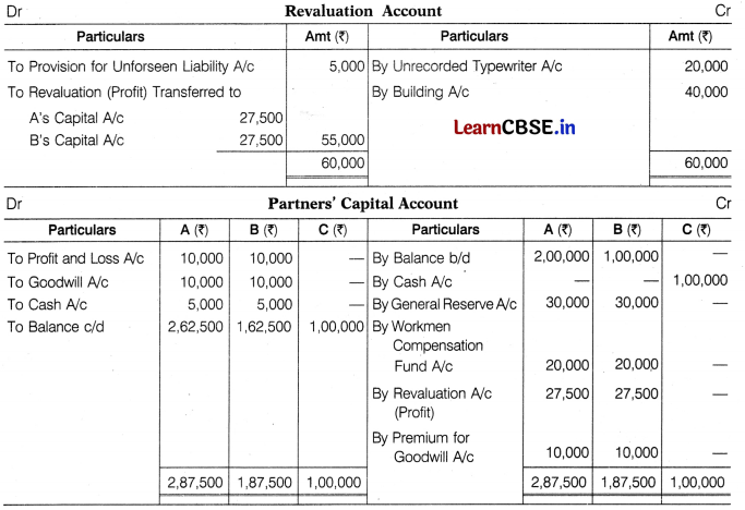 CBSE Sample Papers for Class 12 Accountancy Set 2 with Solutions 27