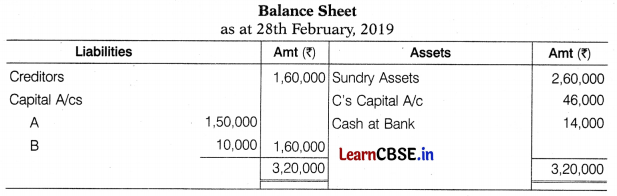 CBSE Sample Papers for Class 12 Accountancy Set 2 with Solutions 33