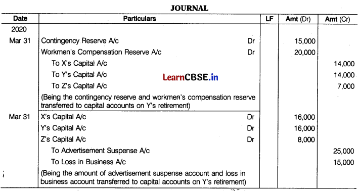 CBSE Sample Papers for Class 12 Accountancy Set 3 with Solutions 16