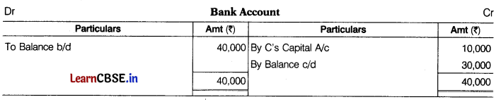 CBSE Sample Papers for Class 12 Accountancy Set 3 with Solutions 37