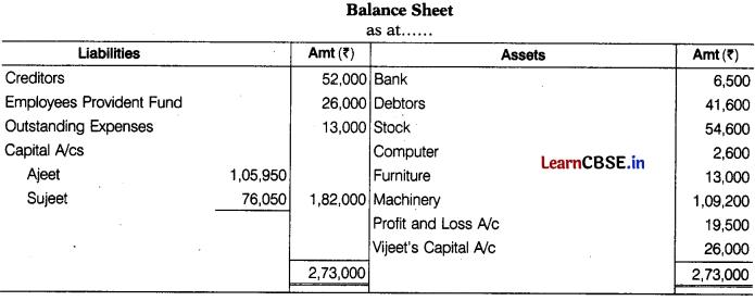 CBSE Sample Papers for Class 12 Accountancy Set 3 with Solutions 38