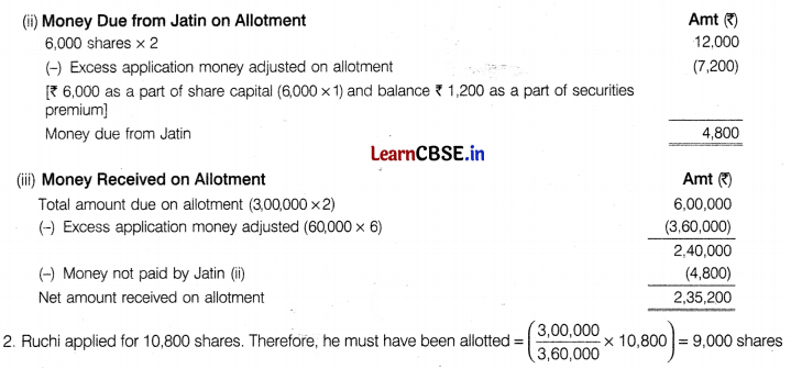 CBSE Sample Papers for Class 12 Accountancy Set 3 with Solutions 43