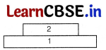 CBSE Sample Papers for Class 12 Biology Set 9 with Solutions 2