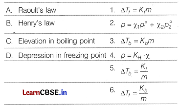 CBSE Sample Papers for Class 12 Chemistry Set 10 with Solutions 2