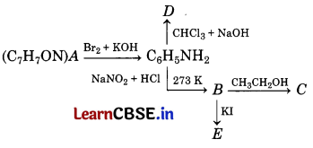 CBSE Sample Papers for Class 12 Chemistry Set 11 with Solutions 6