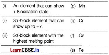CBSE Sample Papers for Class 12 Chemistry Set 2 with Solutions 6