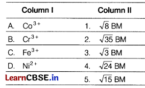 CBSE Sample Papers for Class 12 Chemistry Set 3 with Solutions 2