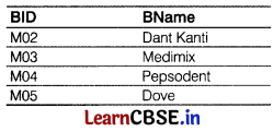 CBSE Sample Papers for Class 12 Computer Applications Set 1 with Solutions 3