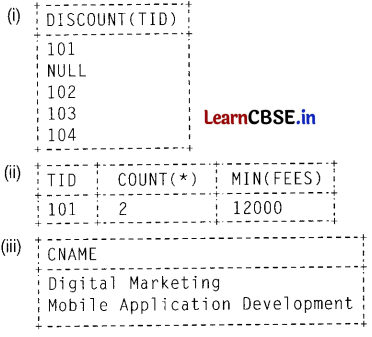 CBSE Sample Papers for Class 12 Computer Applications Set 12 with Solutions 10