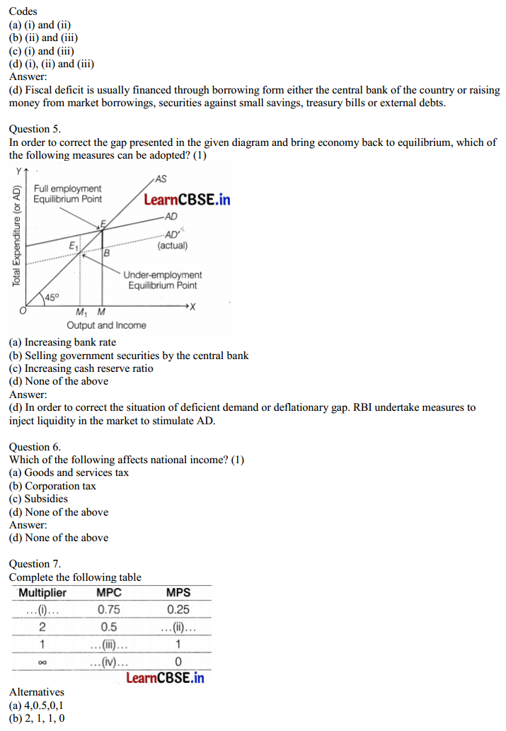 CBSE Sample Papers for Class 12 Economics Set 12 with Solutions 2