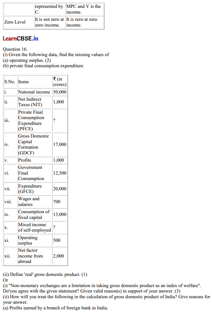 CBSE Sample Papers for Class 12 Economics Set 12 with Solutions 7