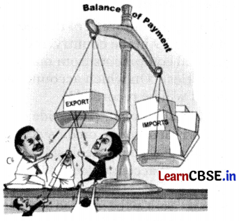 CBSE Sample Papers for Class 12 Economics Set 3 with Solutions 4