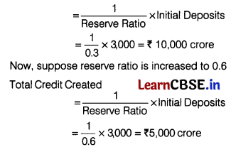 CBSE Sample Papers for Class 12 Economics Set 3 with Solutions 5