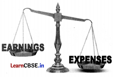 CBSE Sample Papers for Class 12 Economics Set 7 with Solutions 1