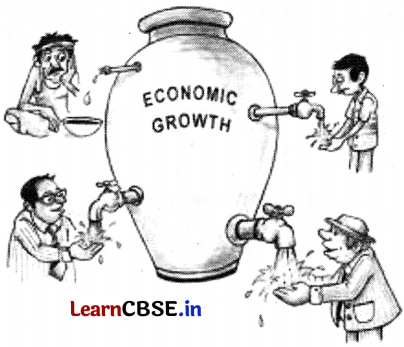 CBSE Sample Papers for Class 12 Economics Set 9 with Solutions 1