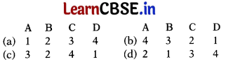 CBSE Sample Papers for Class 12 Home Science Set 3 with Solutions 2