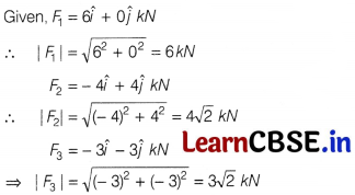 CBSE Sample Papers for Class 12 Maths Set 1 with Solutions 102