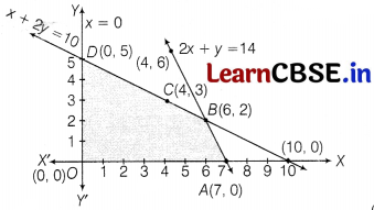 CBSE Sample Papers for Class 12 Maths Set 1 with Solutions 39