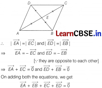 CBSE Sample Papers for Class 12 Maths Set 1 with Solutions 65