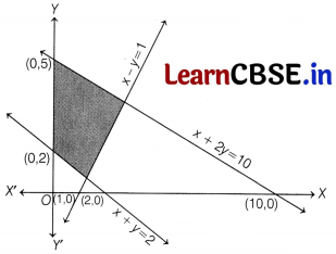 CBSE Sample Papers for Class 12 Maths Set 1 with Solutions 69