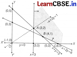 CBSE Sample Papers for Class 12 Maths Set 1 with Solutions 87
