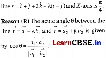 CBSE Sample Papers for Class 12 Maths Set 3 with Solutions 22