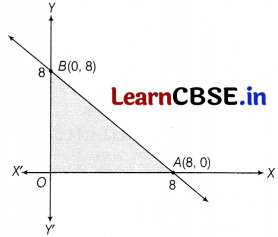 CBSE Sample Papers for Class 12 Maths Set 3 with Solutions 24