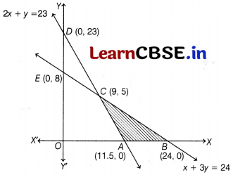 CBSE Sample Papers for Class 12 Maths Set 3 with Solutions 42