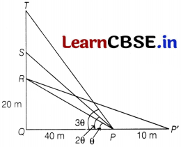 CBSE Sample Papers for Class 12 Maths Set 3 with Solutions 53