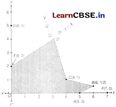 CBSE Sample Papers for Class 12 Maths Set 4 with Solutions 56