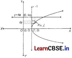 CBSE Sample Papers for Class 12 Maths Set 5 with Solutions 29