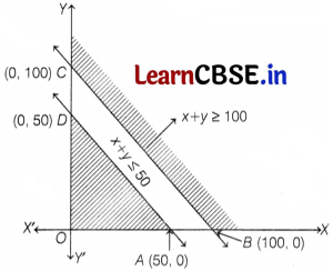 CBSE Sample Papers for Class 12 Maths Set 6 with Solutions 19
