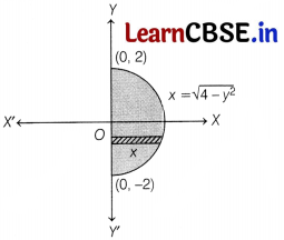 CBSE Sample Papers for Class 12 Maths Set 6 with Solutions 29