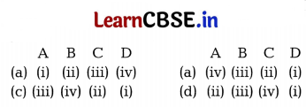 CBSE Sample Papers for Class 12 Physical Education Set 1 with Solutions 3