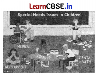 CBSE Sample Papers for Class 12 Physical Education Set 1 with Solutions 6