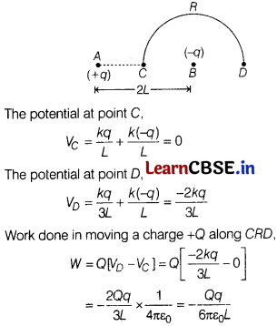 CBSE Sample Papers for Class 12 Physics Set 1 with Solutions 18