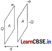 CBSE Sample Papers for Class 12 Physics Set 1 with Solutions 30