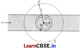 CBSE Sample Papers for Class 12 Physics Set 1 with Solutions 5