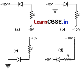 CBSE Sample Papers for Class 12 Physics Set 1 with Solutions 7
