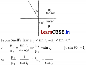 CBSE Sample Papers for Class 12 Physics Set 2 with Solutions 17