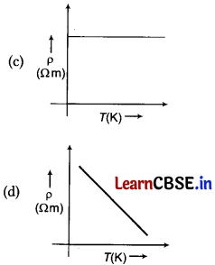 CBSE Sample Papers for Class 12 Physics Set 3 with Solutions 25