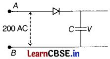CBSE Sample Papers for Class 12 Physics Set 3 with Solutions 4