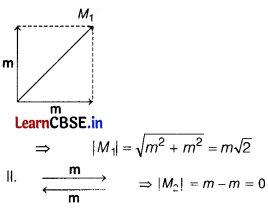 CBSE Sample Papers for Class 12 Physics Set 3 with Solutions 6
